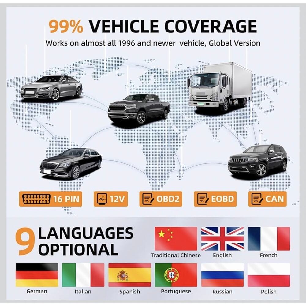 EDIAG YA-201 OBD2 Scanner Code Reader Check Engine Light EVAP O2 - Picture 7 of 8